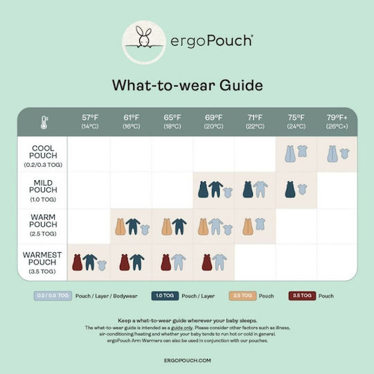 Ergo Pouch Ανοιξιάτικος Υπνόσακος με Πόδια 1 tog Spring Leaves