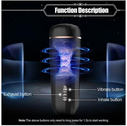 Shequ Masturbator Butt με Δόνηση SQ-MA70060
