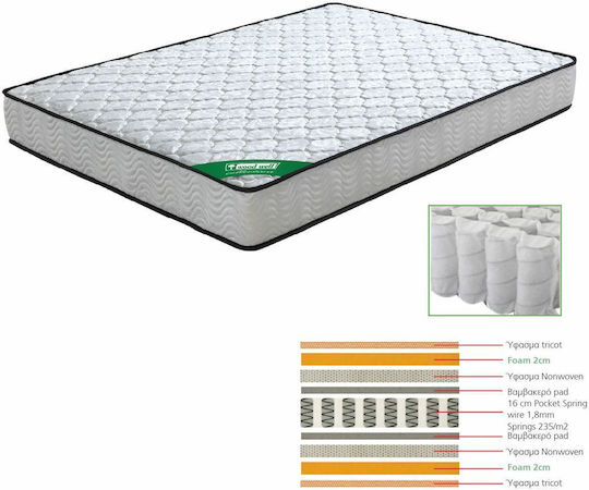 Woodwell Double Anatomic Saltea Față-verso 150x200x20cm