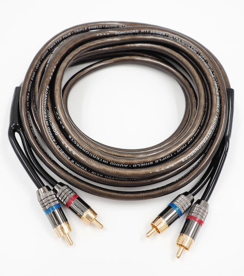 Conchord Car Audio AUX Cable