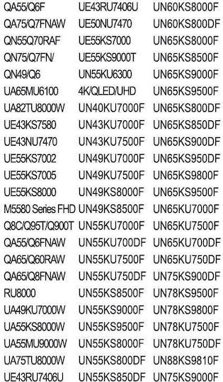 DM Pro Συμβατό Τηλεχειριστήριο DM-L1350 για Τηλεοράσεις Samsung