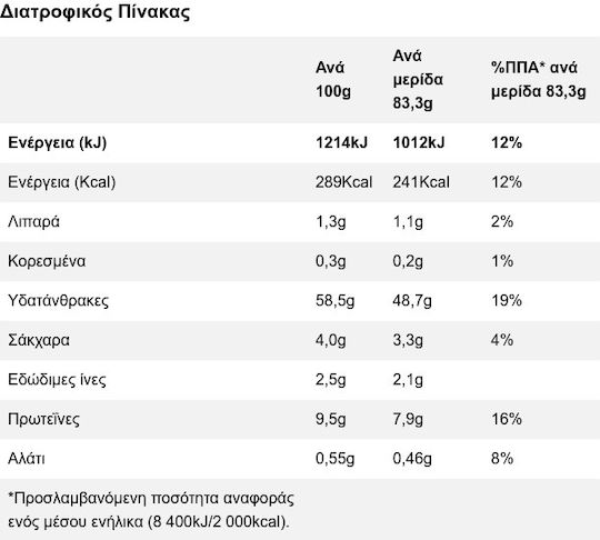Wasa Φρυγανιές Ολικής Άλεσης 260gr