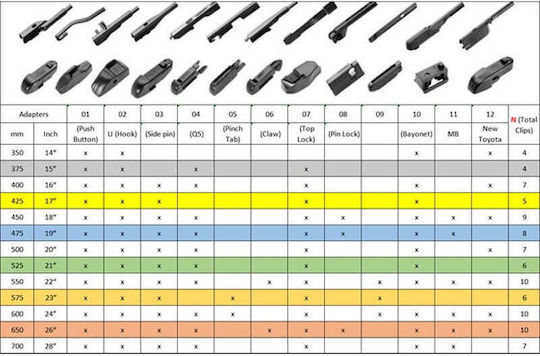 Feral Silenttech Fahrer-Seiten Scheibenwischer 330mm Universell 26213
