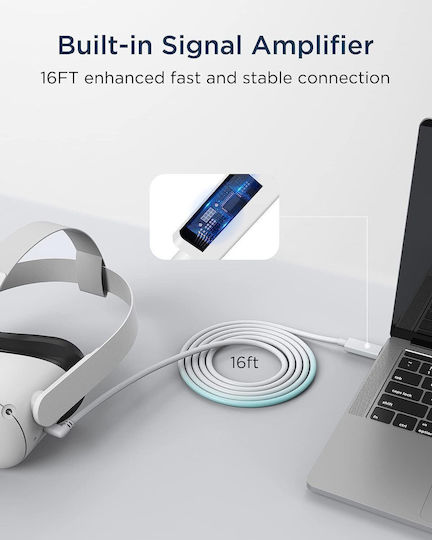 KIWI Design Winkel HDMI-Kabel männlich - HDMI-Stecker männlich 5m Weiß
