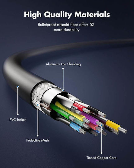 KIWI Design Ъглов HDMI Кабел HDMI Мъжки - HDMI Мъжки 5м Черен