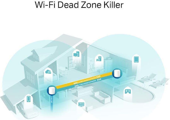 TP-LINK Deco X60 v3 WiFi Mesh Network Access Point Wi‑Fi 6 Dual Band (2.4 & 5GHz) in Double Kit
