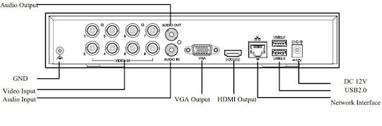 Uniarch Записващо устройство HVR 8 Канала с Резолюция Full HD+ XVR-108G3