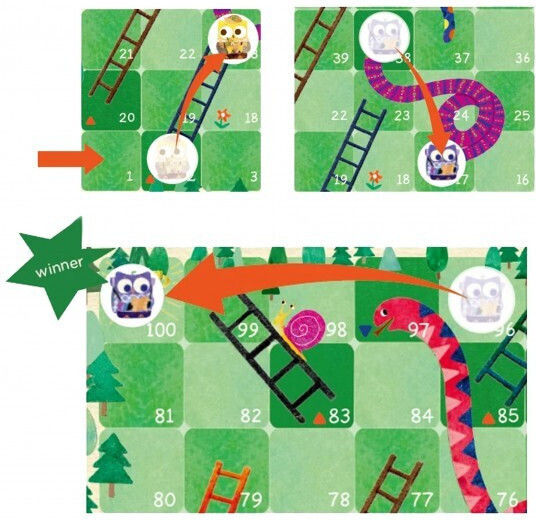 Board Game Snakes and Ladders for 2-6 Players 5+ Years Old (EN) Mieredu