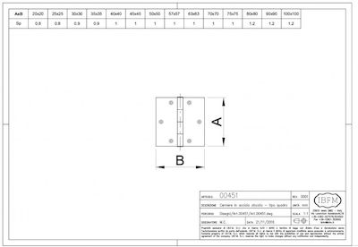 Ibfm Galvanized Cabinet Hinge Lift Off