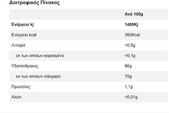 Haribo Berries 100gr