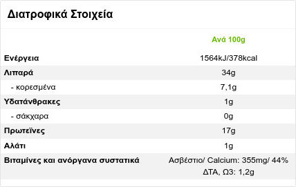 Σαρδέλες Αιγαίου σε Φυτικό Λάδι Trata (100 g)