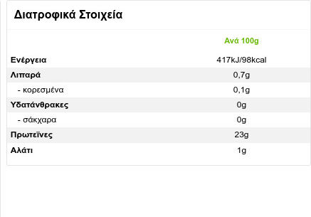 Τόνος σε Νερό Trata (2Χ160 g)