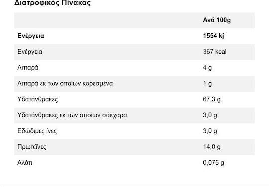 Barilla Ταλιατέλες Με Αυγά Ν129 450gr