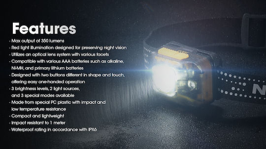 NiteCore Rechargeable Headlamp LED IPX6 with Maximum Brightness 350lm HA13 Black