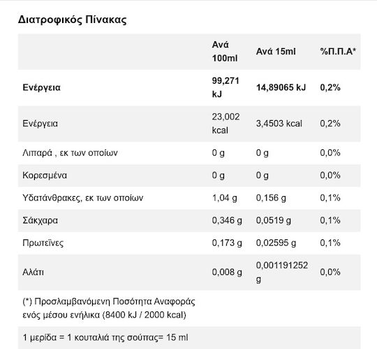 ΤΟΠ Ξίδι Φιάλη Pet 6% 350ml