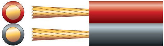 Mercury 2x45 Lautsprecherkabel Unterminiert 100m