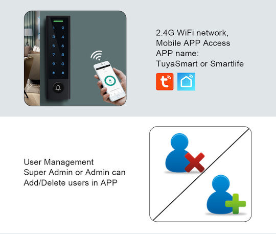 Secukey Access Control with Code Unlock