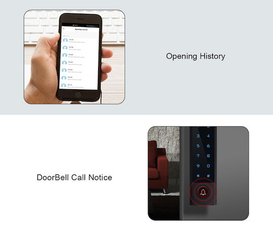 Secukey Access Control за достъп с Keyboard