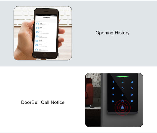 Secukey Access Control with Code Unlock