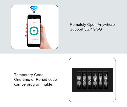 Secukey Access Control with Code Unlock