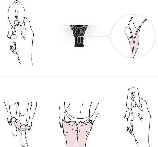 Hunkemöller Vibrator mit Fernbedienung Schwarz