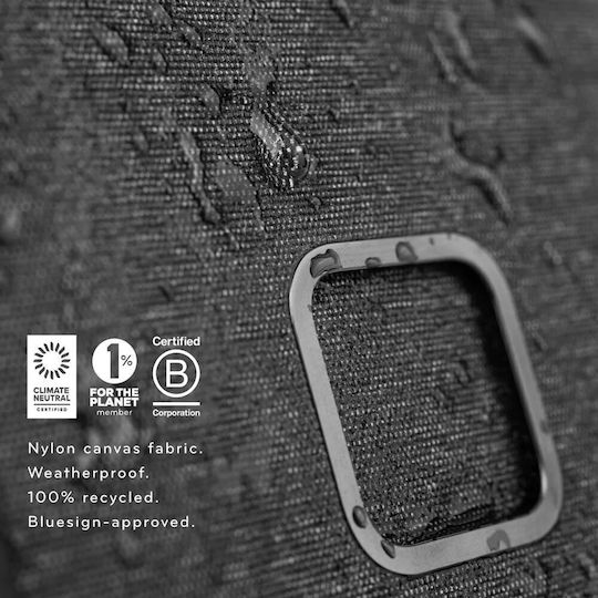 Peak Design Everyday Back Cover Υφασμάτινο 2mm Πράσινο (iPhone 15 Plus)