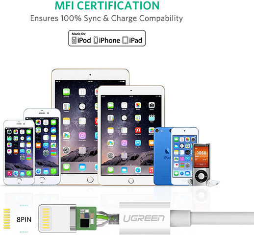Ugreen Regular USB to Lightning Cable Λευκό 2m (20730)
