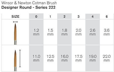 Winsor & Newton Paint Brush Round No4