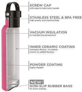 Runbott Sticlă Termos Oțel Inoxidabil 600ml Fucsia