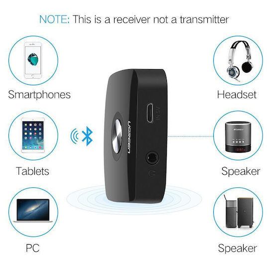 Ugreen Bluetooth 4.2 Receiver