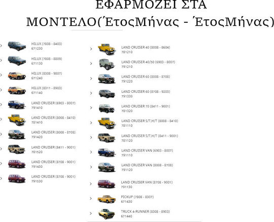 Toyota Σετ Τακάκια για Toyota Hilux