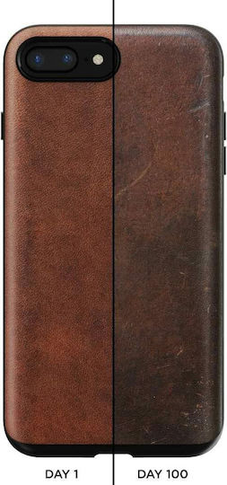 Nomad Rustic Silicone Back Cover Brown for iPhone 8/7 Plus