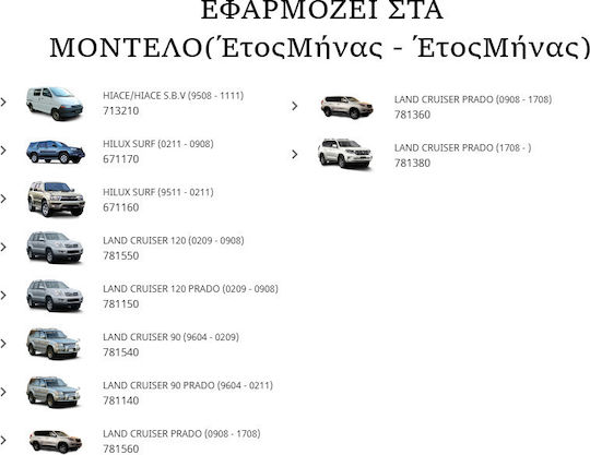 Toyota Curea Motor Auto 90916-02513