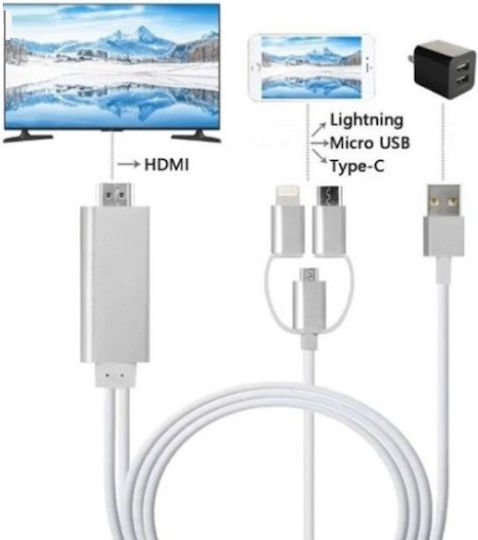 Andowl Μετατροπέας HDMI male σε HDMI female 1τμχ 04010HDM00WH