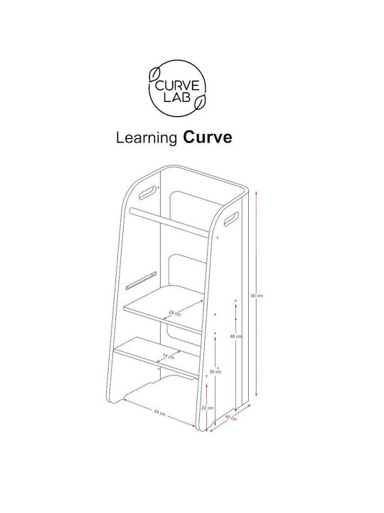 Πύργος Εκμάθησης Curve Lab