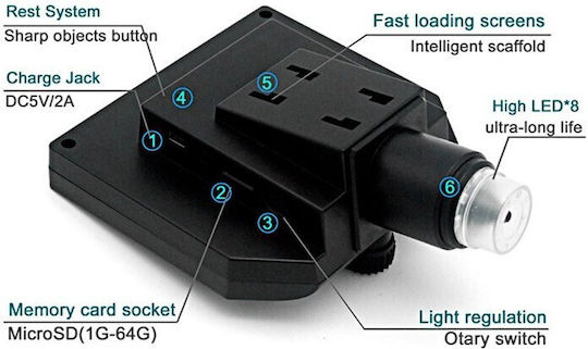 Digital with Monitor Microscope