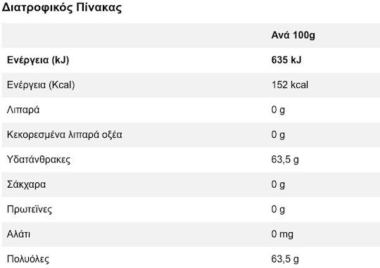 Orbit 46 Τσίχλες με Γεύση Spearmint Χωρίς Προσθήκη Ζάχαρης 64gr