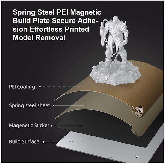 Creality3D Ender-3 S1 Pro Συναρμολογούμενος 3D Printer με Σύνδεση USB και Card Reader