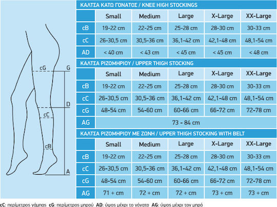 Anatomic Help Șosete Coapsă înaltă Compresie Gradată Clasa de compresie 2 Bej