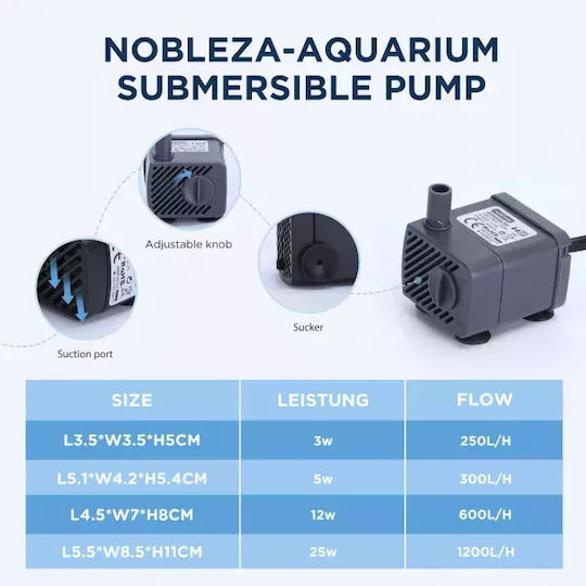 Nobleza Aquarium Circulation Pump