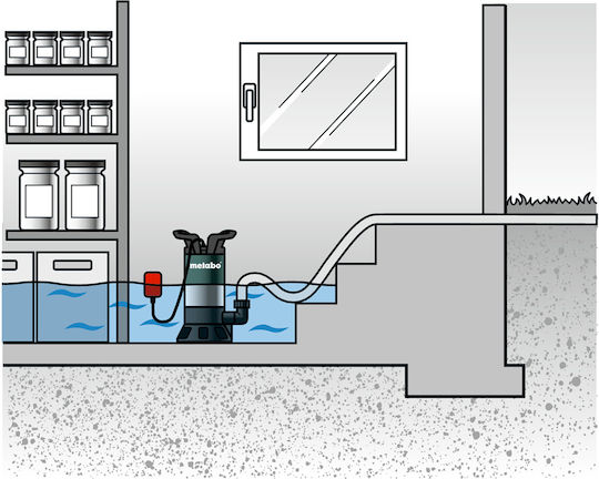 Metabo Τριφασική Αντλία Ακαθάρτων / Λυμάτων 1.46hp 0251800000