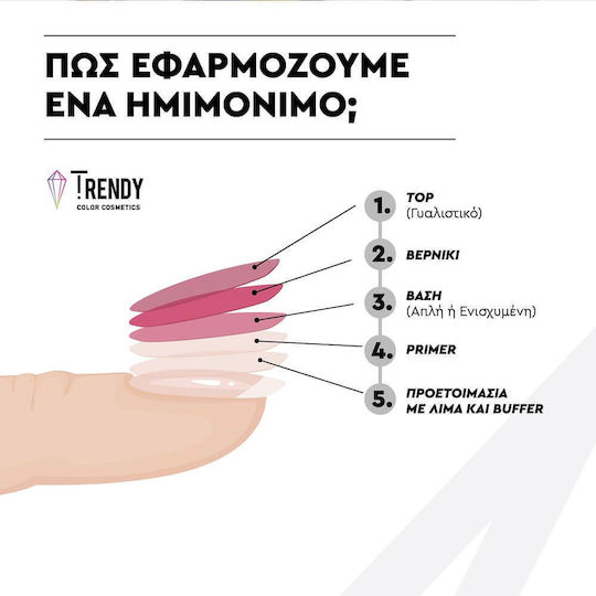 Trendy Color Cosmetics Топ покритие за Полу-перманентни Лакове Бързо съхнещо 15мл
