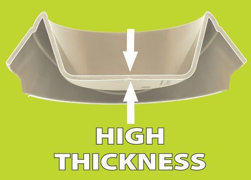 Ferplast Magnus Plastic Food and Water Bowl for Dog and Cat 3L 32.5x34.2x10.6cm