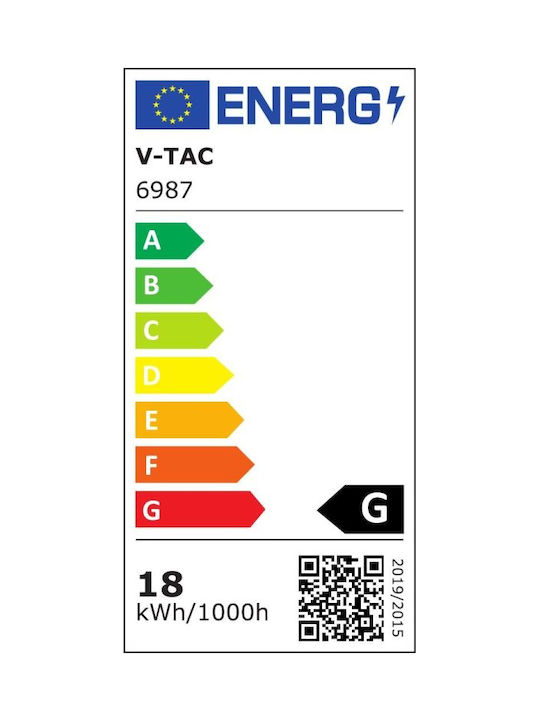 V-TAC Rund Draußen LED Panel 18W mit Natürliches Weiß Licht 4000K