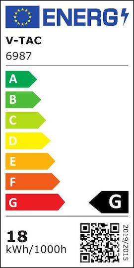 V-TAC Rund Draußen LED Panel 18W mit Natürliches Weiß Licht 4000K