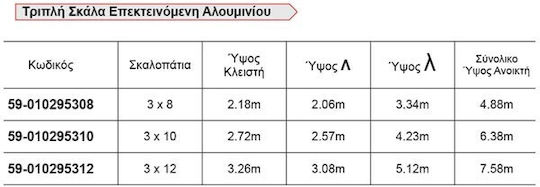 GeHock Τριπλή Σκάλα Αλουμινίου 3x10