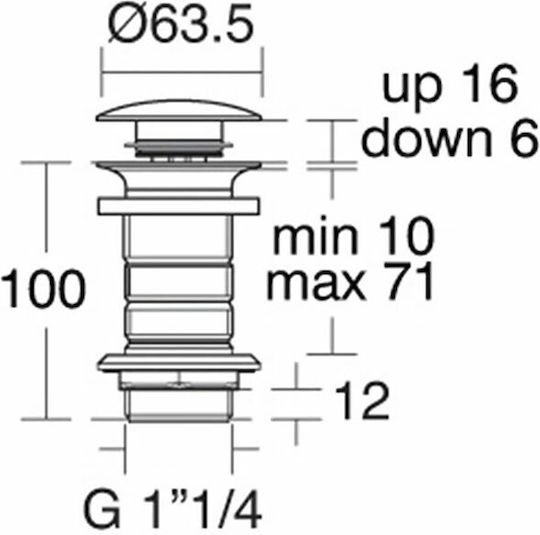 Ideal Standard Kupfer Ventil Spülbecken Bronze
