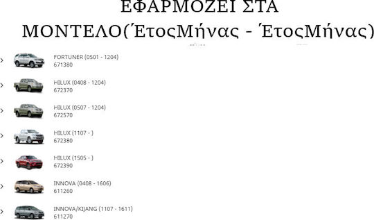 Toyota Ιμάντας Κινητήρα Αυτοκινήτου για Toyota Hilux 90916-T2005