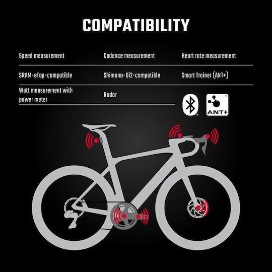 Sigma Sport Rox 12.1 Evo Basic Wasserdicht Verkabelt GPS Fahrrad