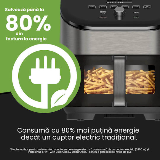 Instant Pot Vortex Plus OdourErase ClearCook Heißluftfritteuse 5.7Es Schwarz